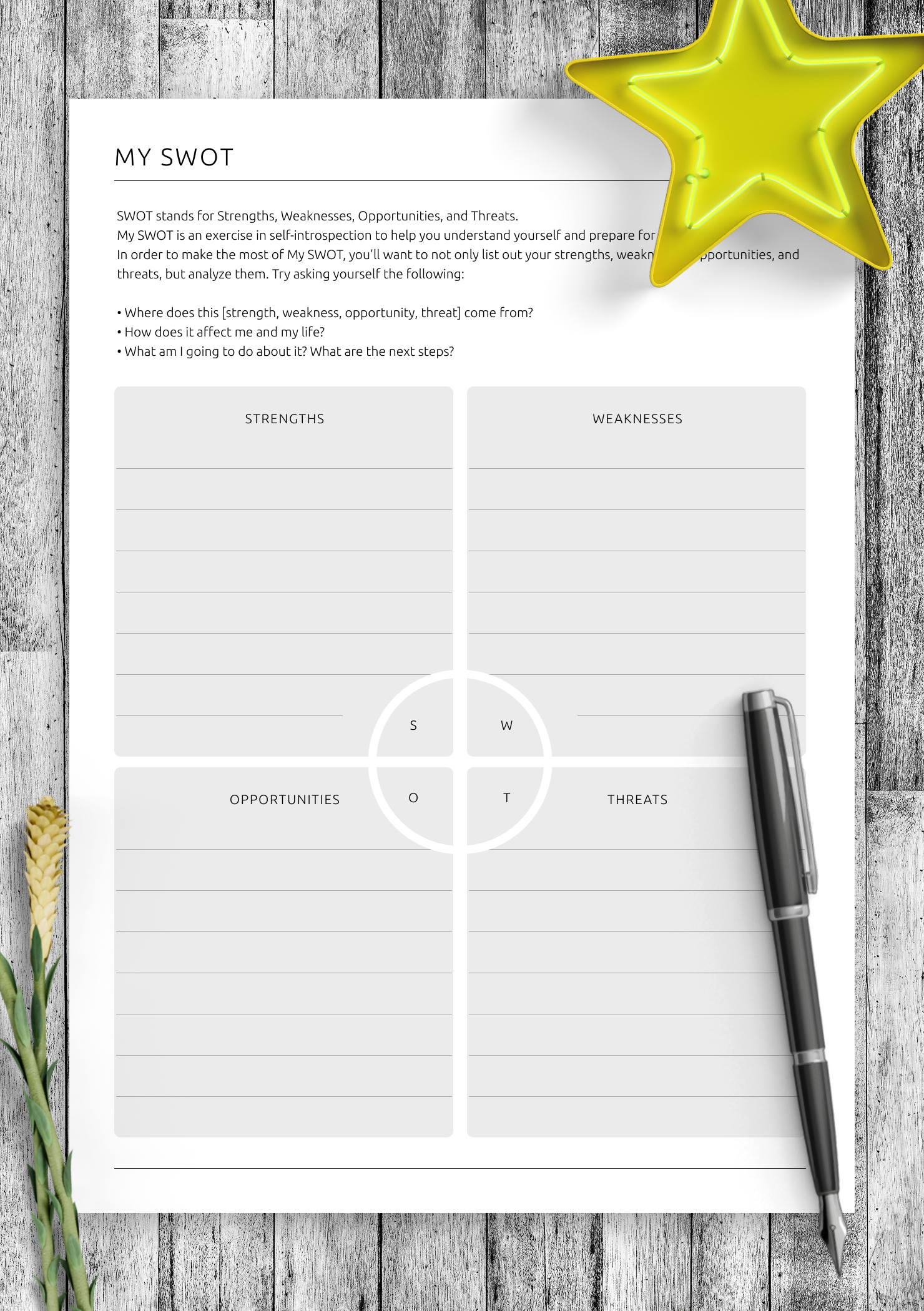 Printable Swot Analysis Template