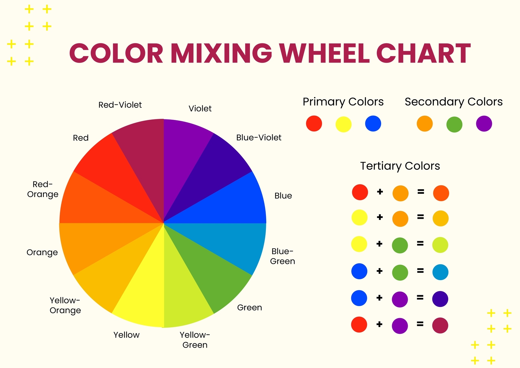 Free Color Wheel Chart Templates Editable And Printable