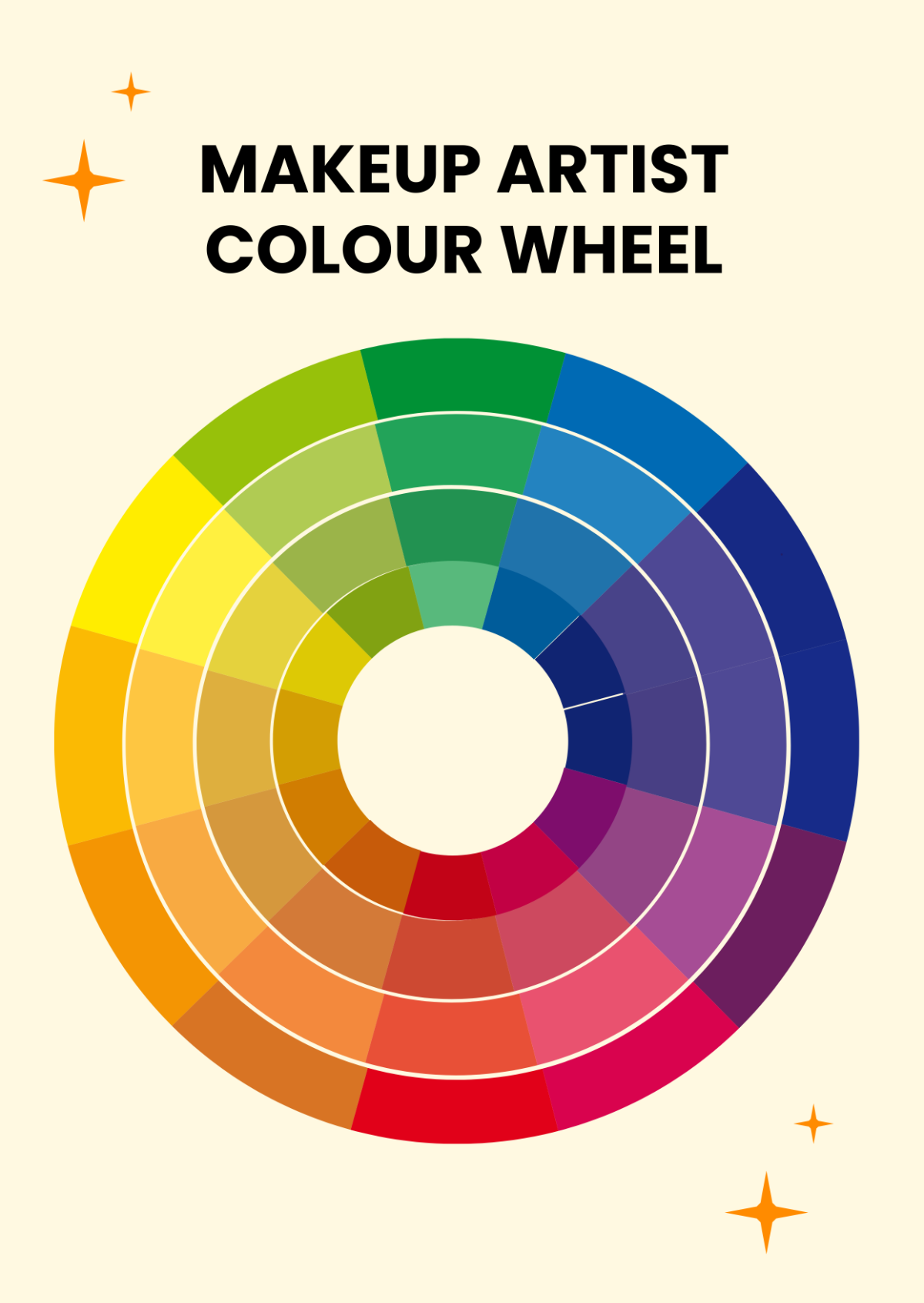 Free Color Wheel Chart Templates Editable And Printable