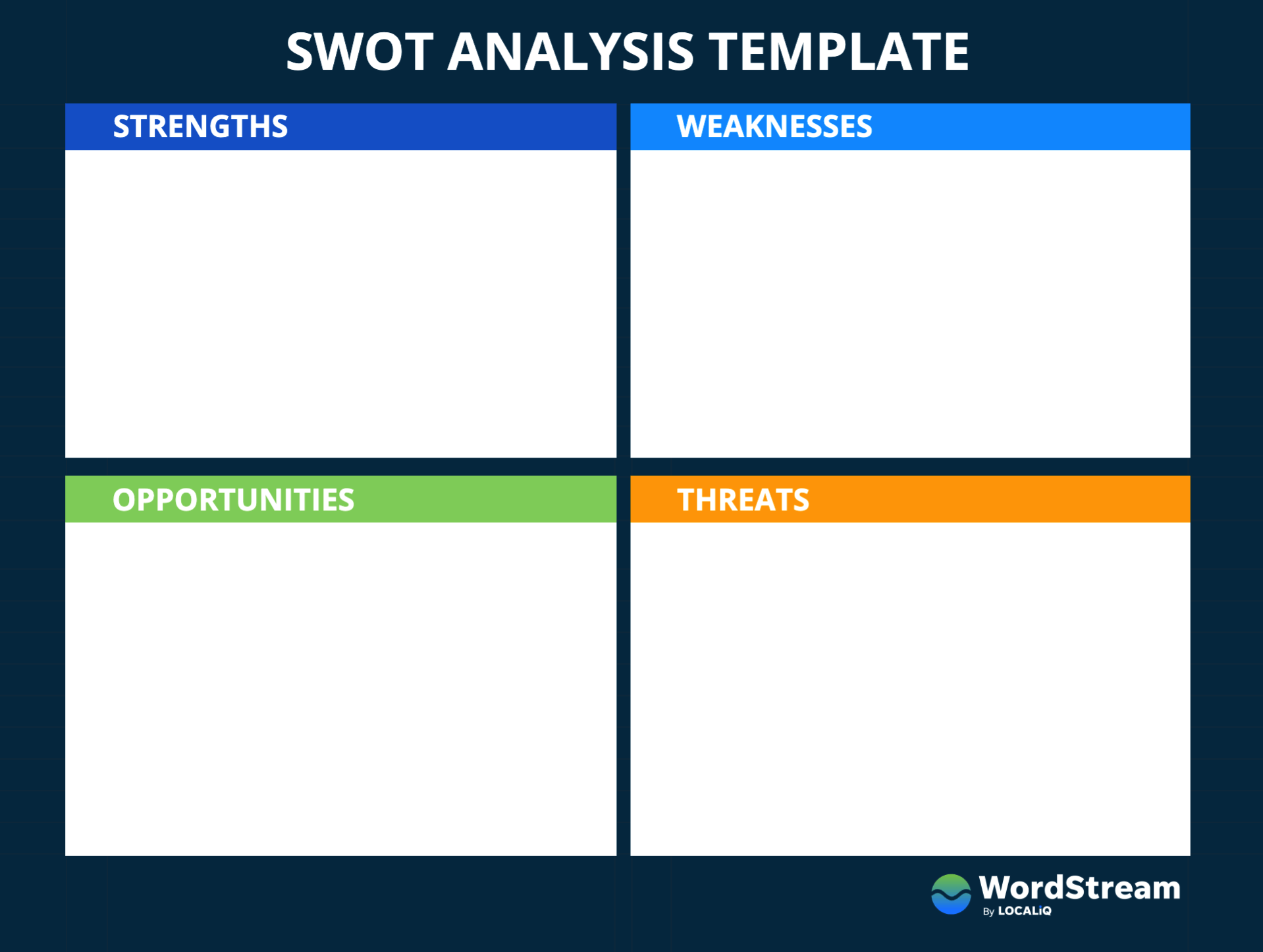 How To Do A SWOT Analysis Examples Free Template 