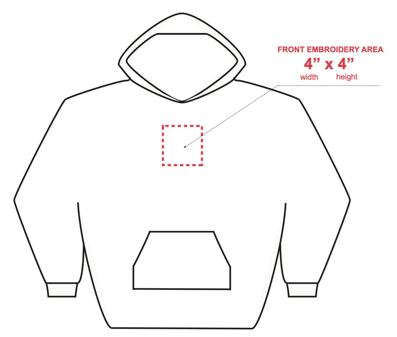 The Ultimate Hoodie Design Logo Placement Guide Printful