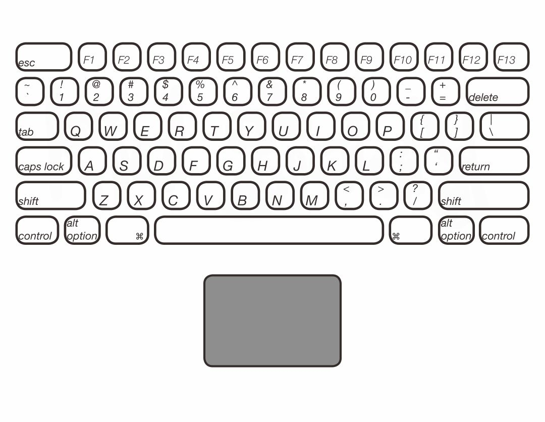 Typing Practice With Printable Keyboards Distance Learning Worksheets Library