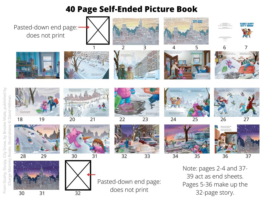 10 Popular Children s Picture Story Book Templates PSD AI PDF Free Download FlipHTML5