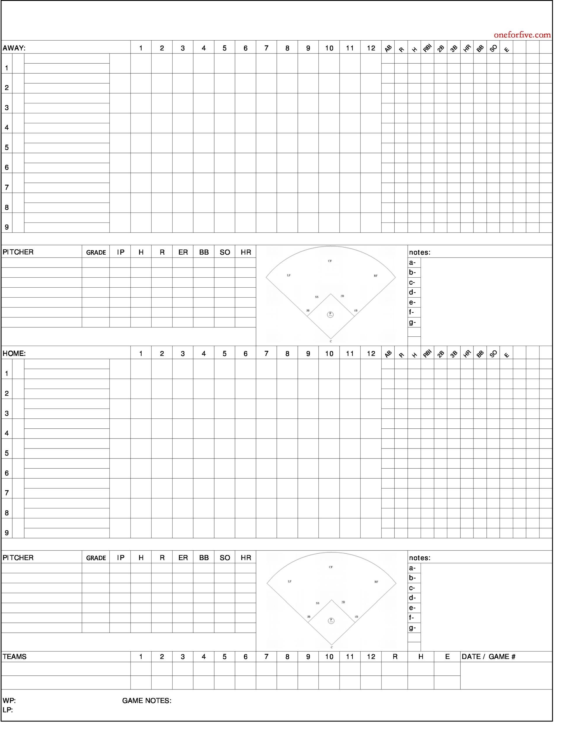 Baseball Scorecard Template Printable