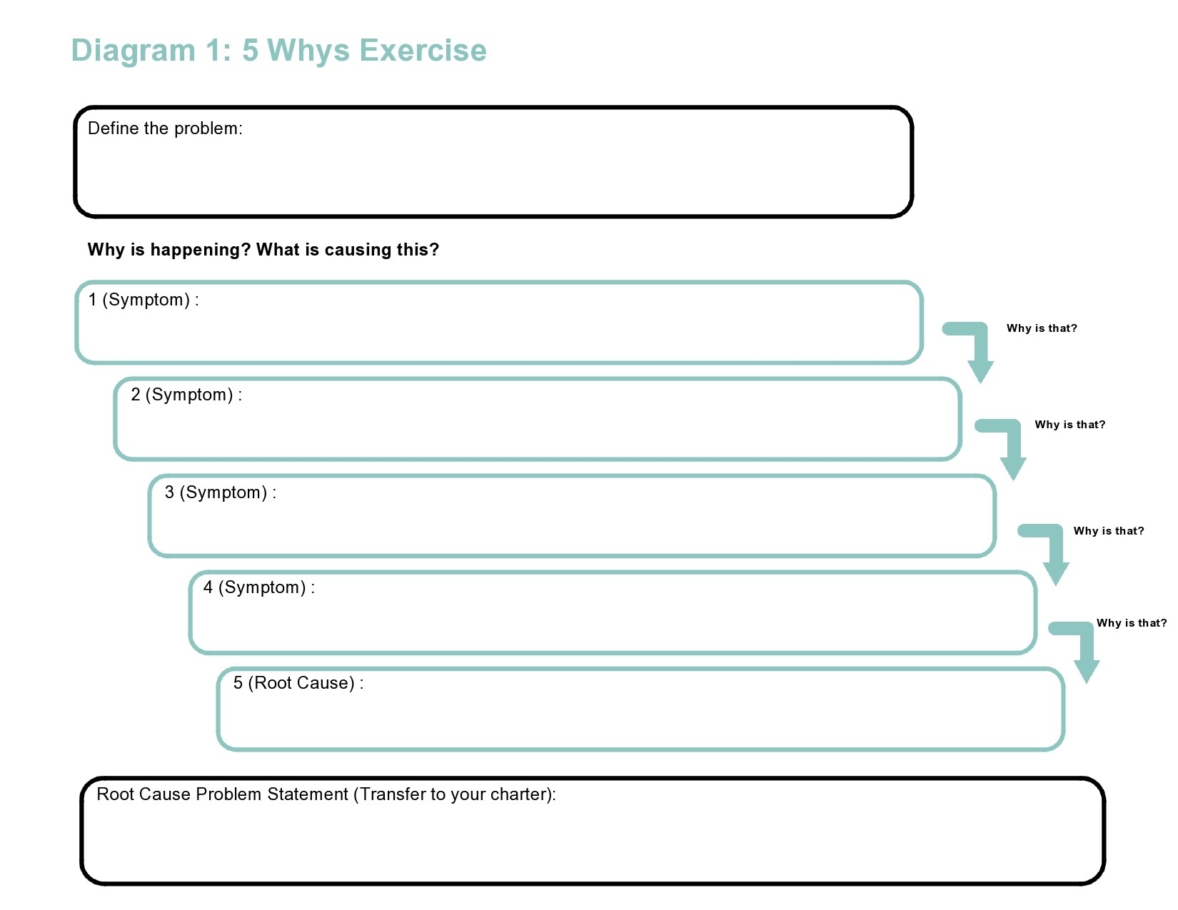 40 Effective 5 Whys Templates Examples TemplateLab