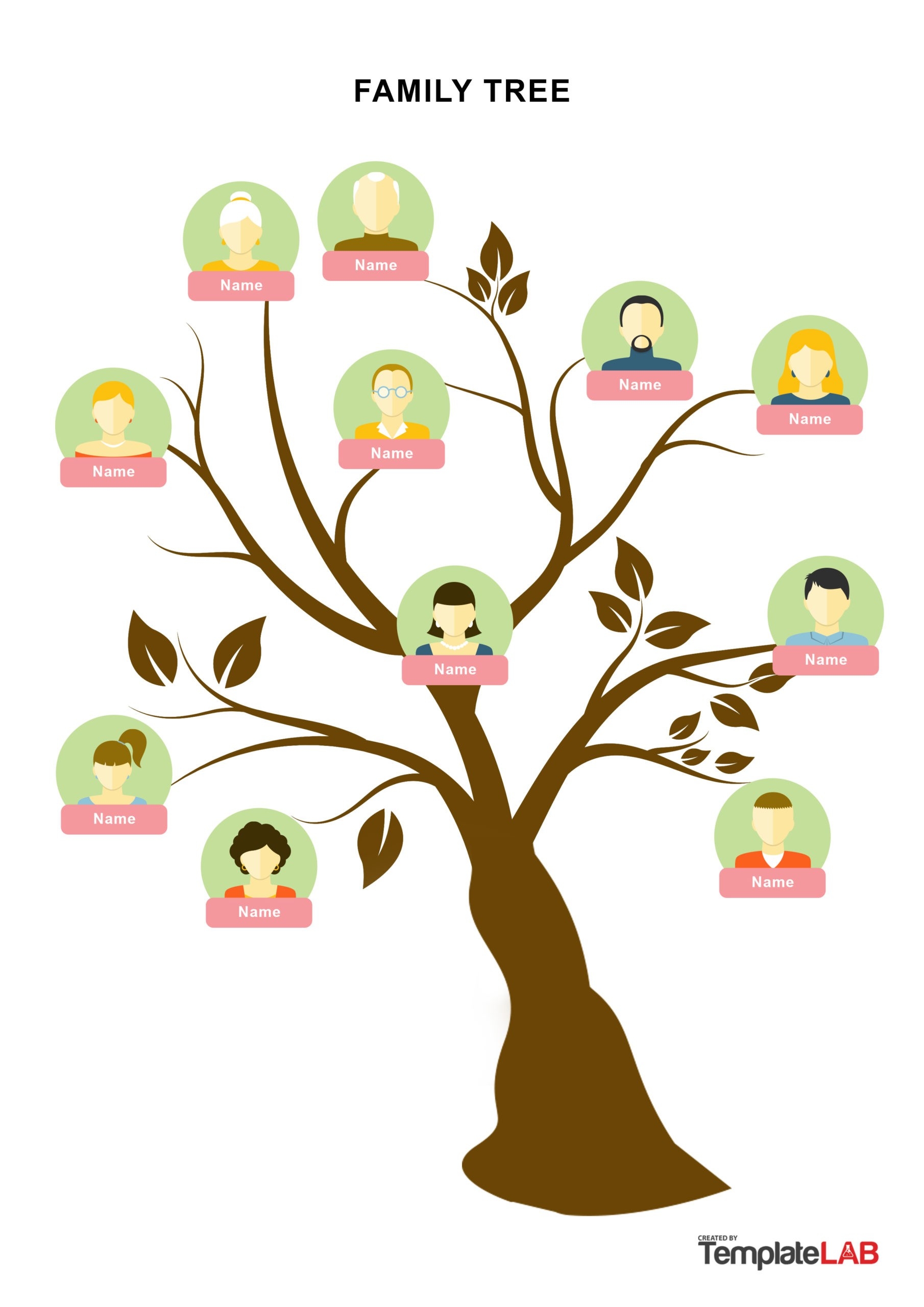 Template For Family Tree Printable