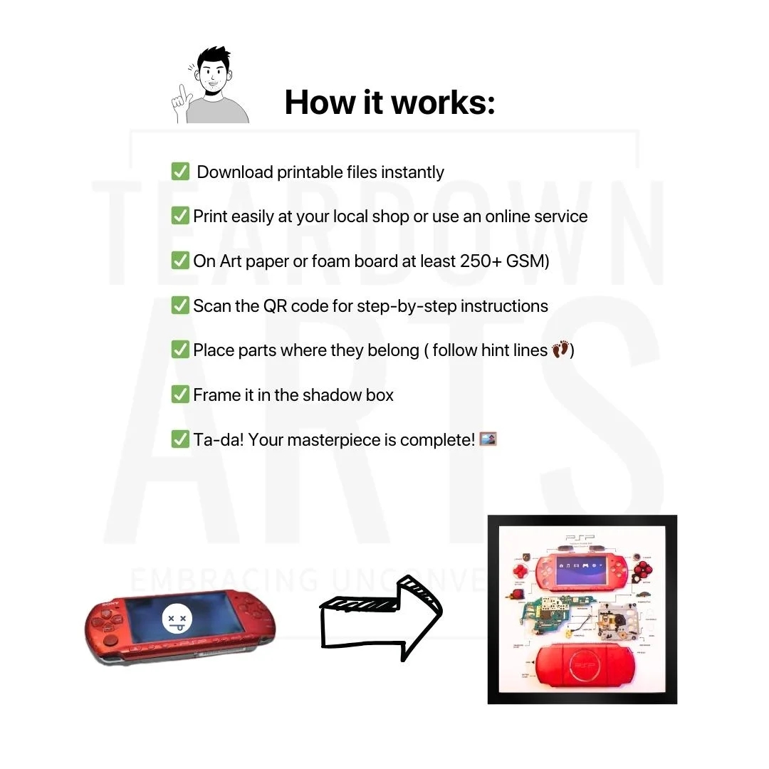 All Gameboy Teardown Template TeardownArts