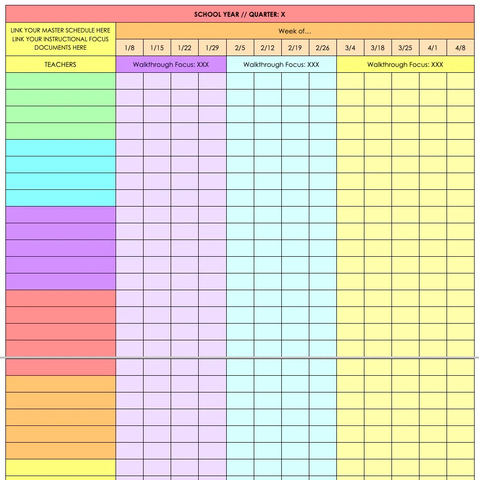 Classroom Walkthrough Tracker editable Template Etsy