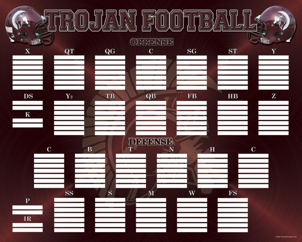 Depth Charts Depth Charts