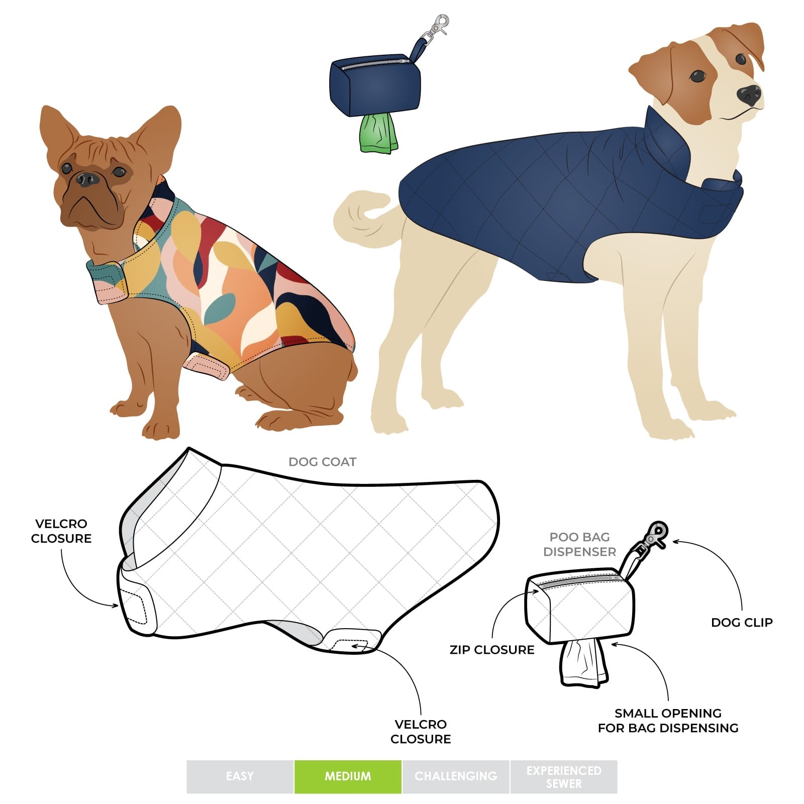 Dog Coat Sewing Pattern And Poopy Bag Sewing Pattern Accessories Sewing Patterns Style Arc