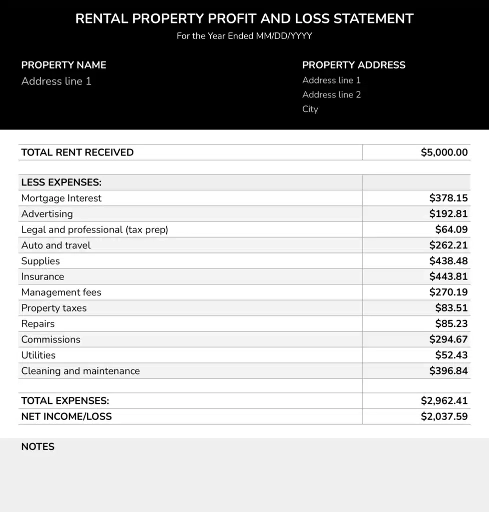 Download Free Rental Property P L Template 2025 Edition 