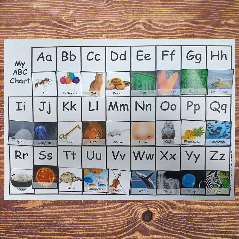 Free Printable Abc Book Template