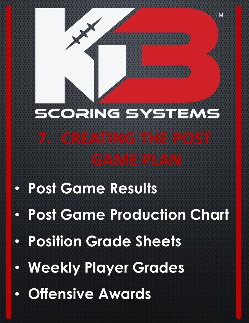 EXCEL TEMPLATES KB3 FOOTBALL TRAINING