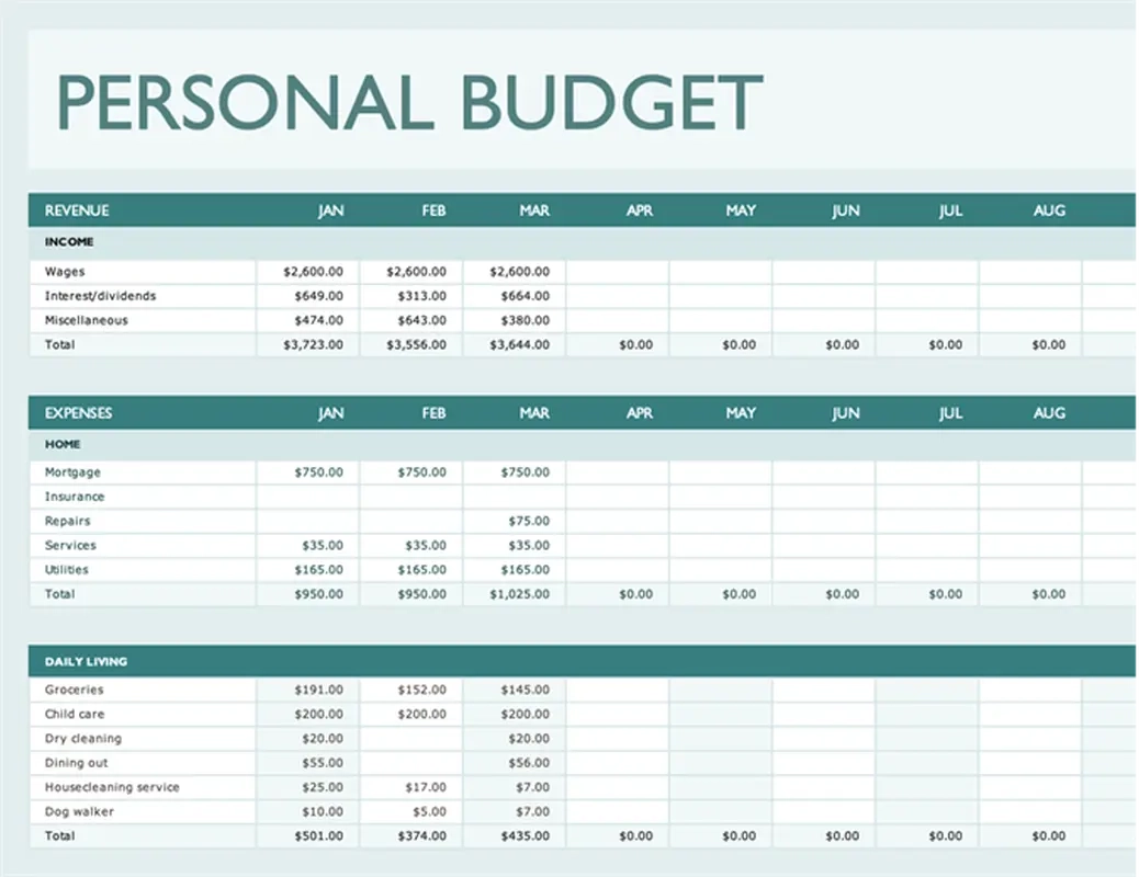 Free Household Budget Template Printable