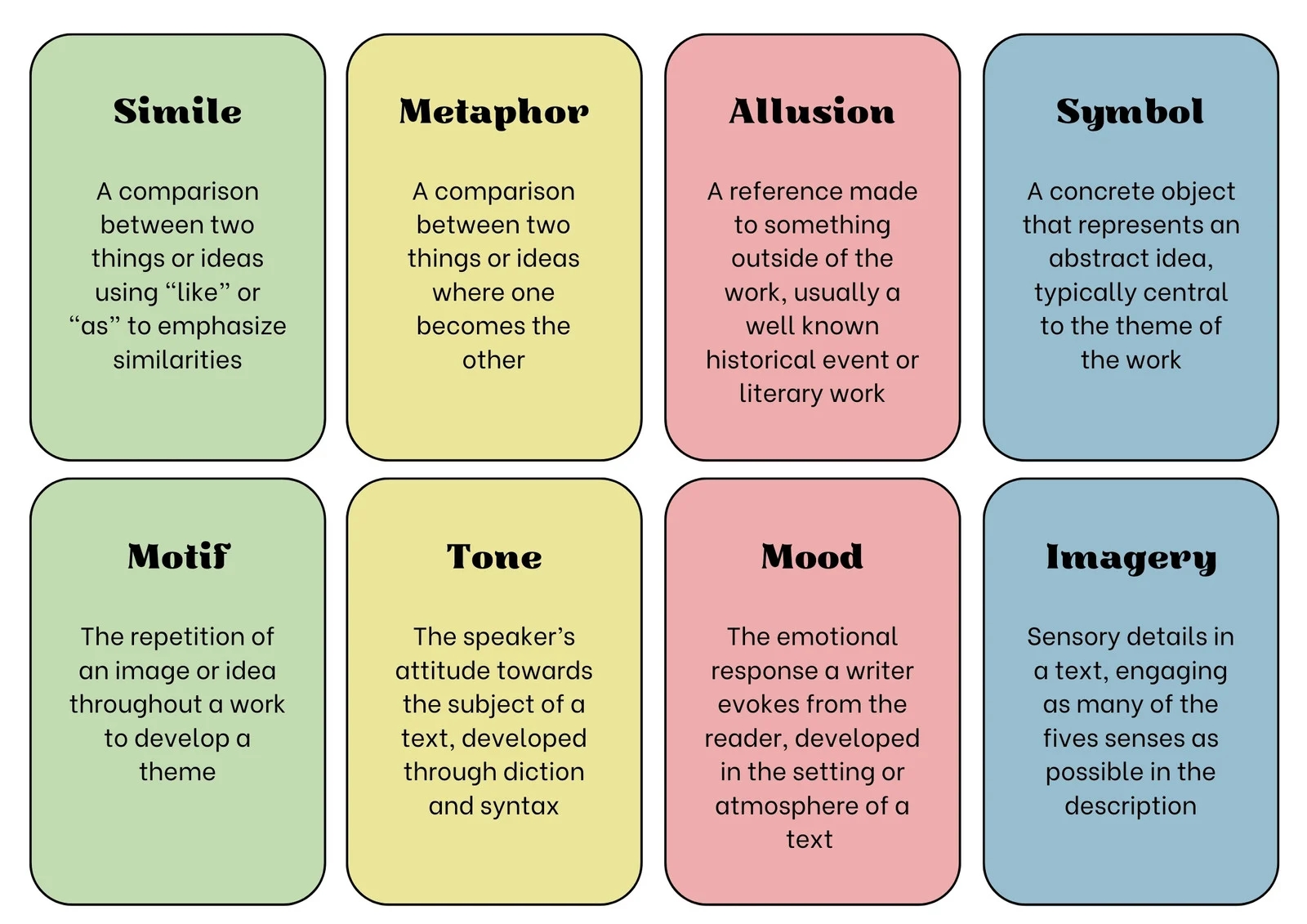 Flash Cards Template Printable