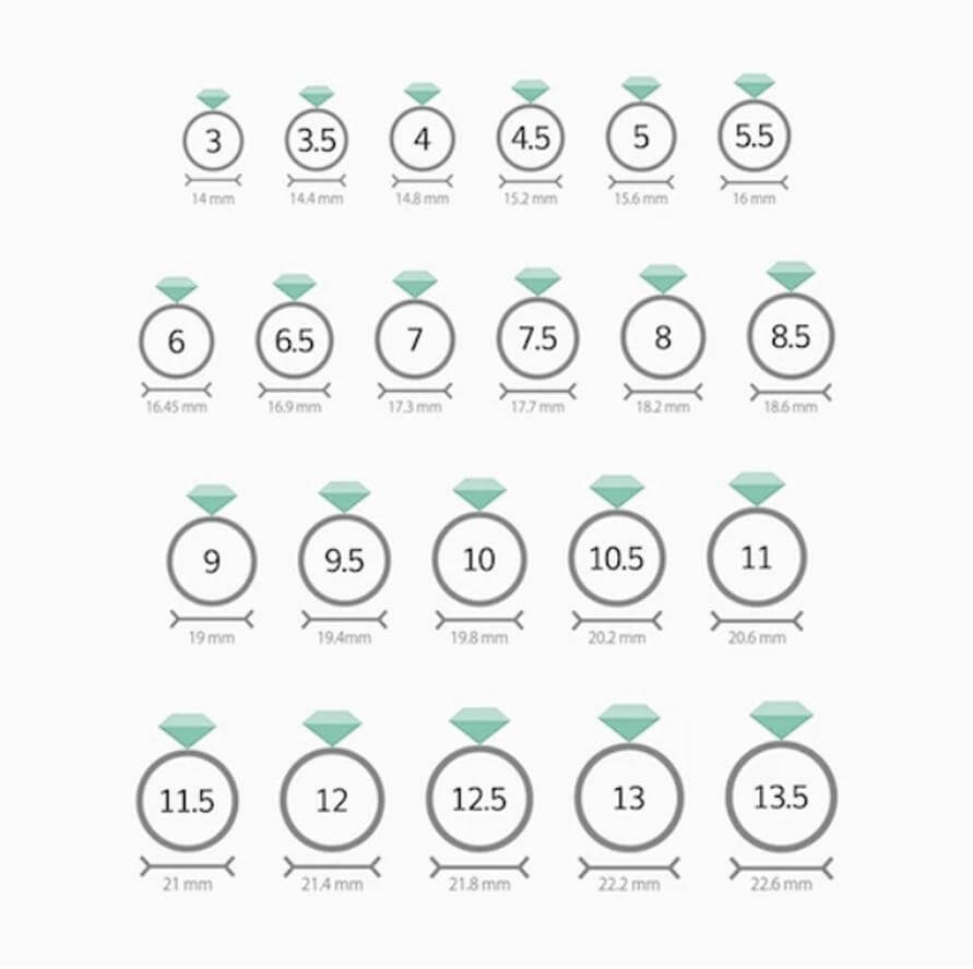 Ring Size Template Printable