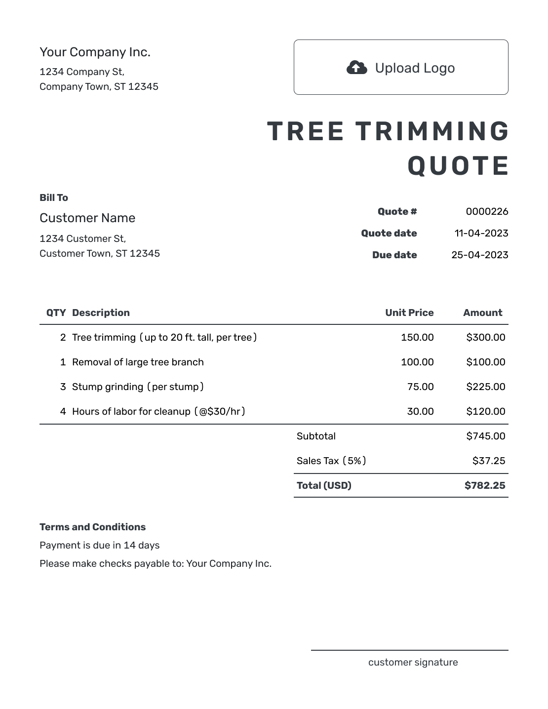 Free Tree Trimming Quote Template Docelf
