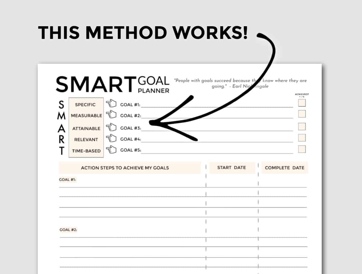 How To Write SMART Goals 35 Examples Template PDF 
