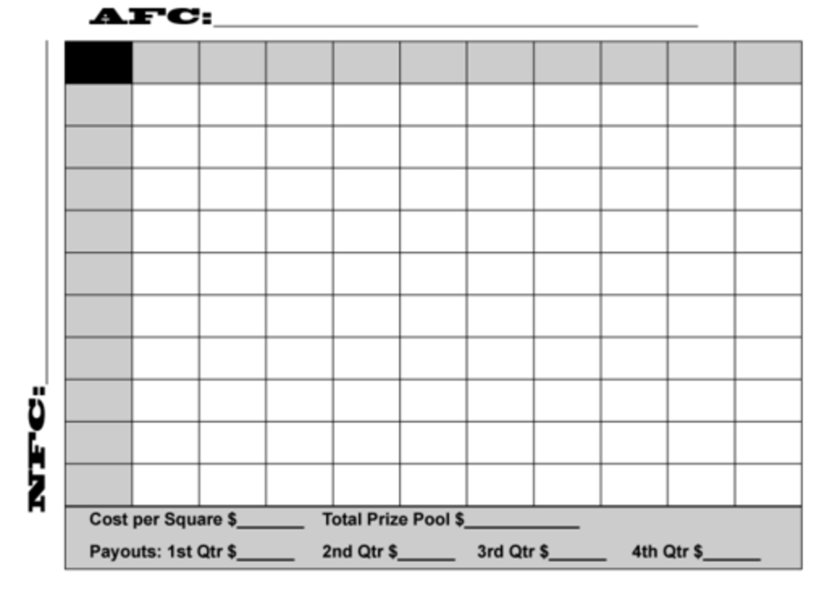 Free Printable Football Squares Template