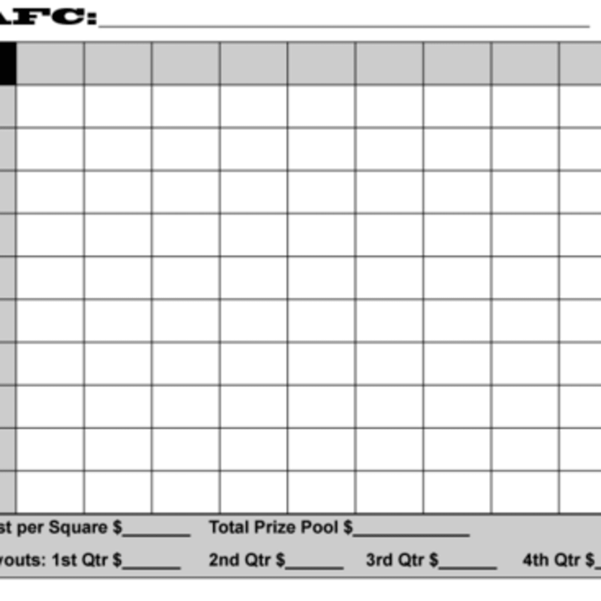 Instructions How To Make A Super Bowl Squares Betting Pool The Spun