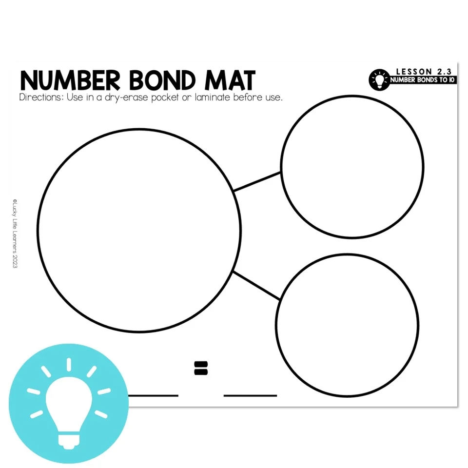 Lucky To Learn Math 1st Grade Lesson 2 3 Number Bonds To 10 Mini Lesson Number Bond Mat Lucky Little Learners
