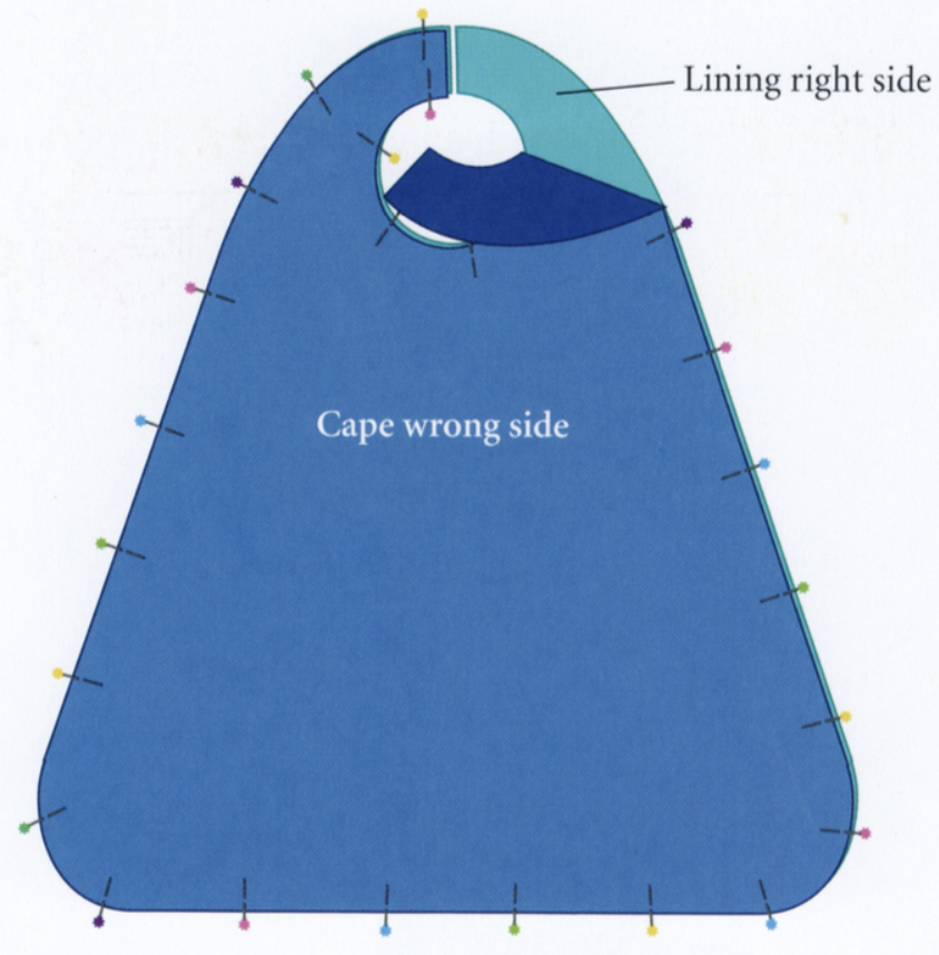 Nancy Zieman The Blog I Sew For Fun Project Tutorial Superhero Cape