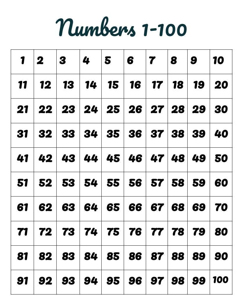 Numbers 1 100 In Black Inlcudes A Worksheet DIGITAL DOWNLOAD Etsy UK