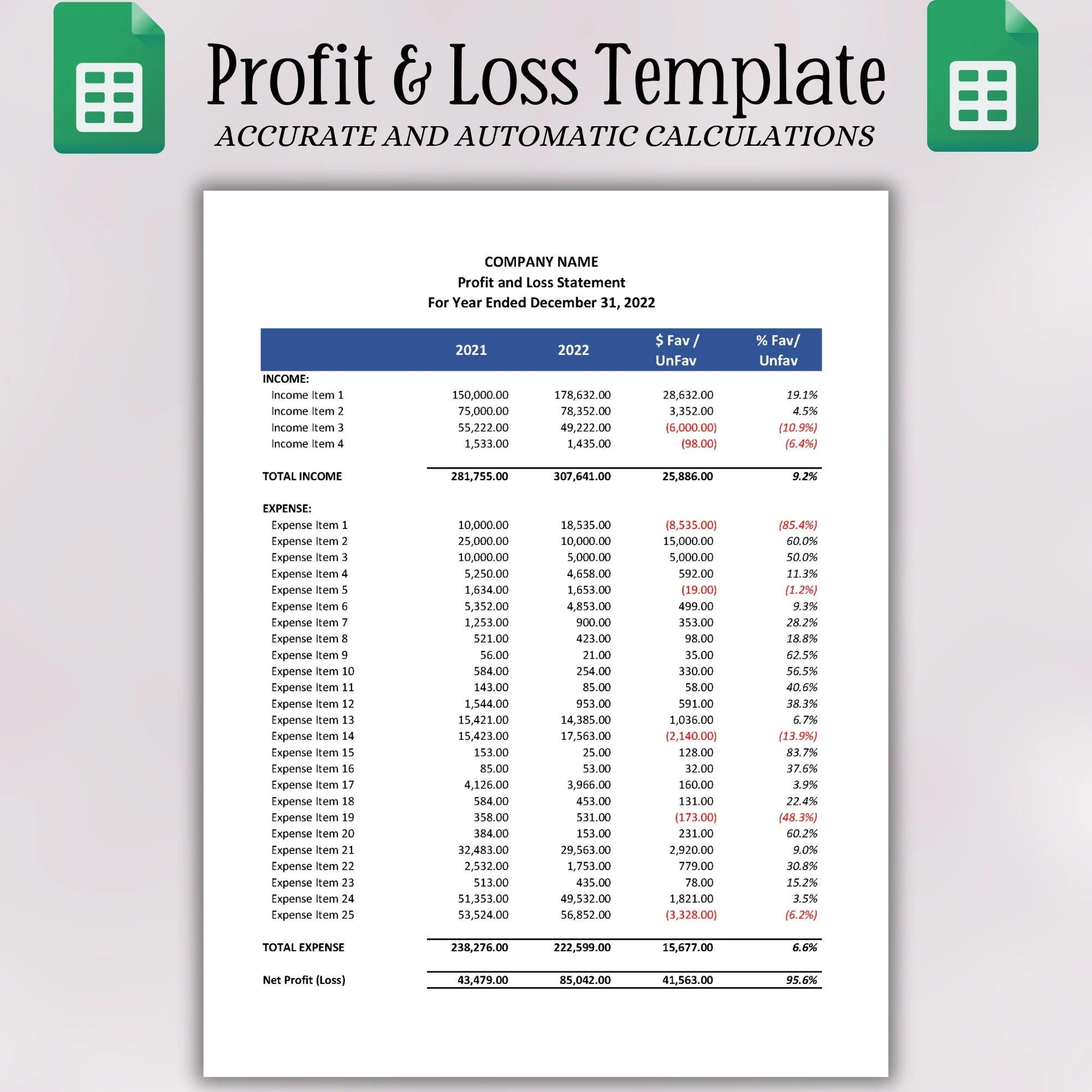 Profit And Loss Statement Template Google Sheets Template Profit And Loss Template Profit Loss Statement Profit And Loss Income Statement Etsy