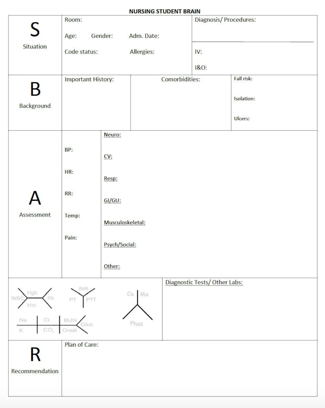 SBAR Nursing Brain Sheet Etsy