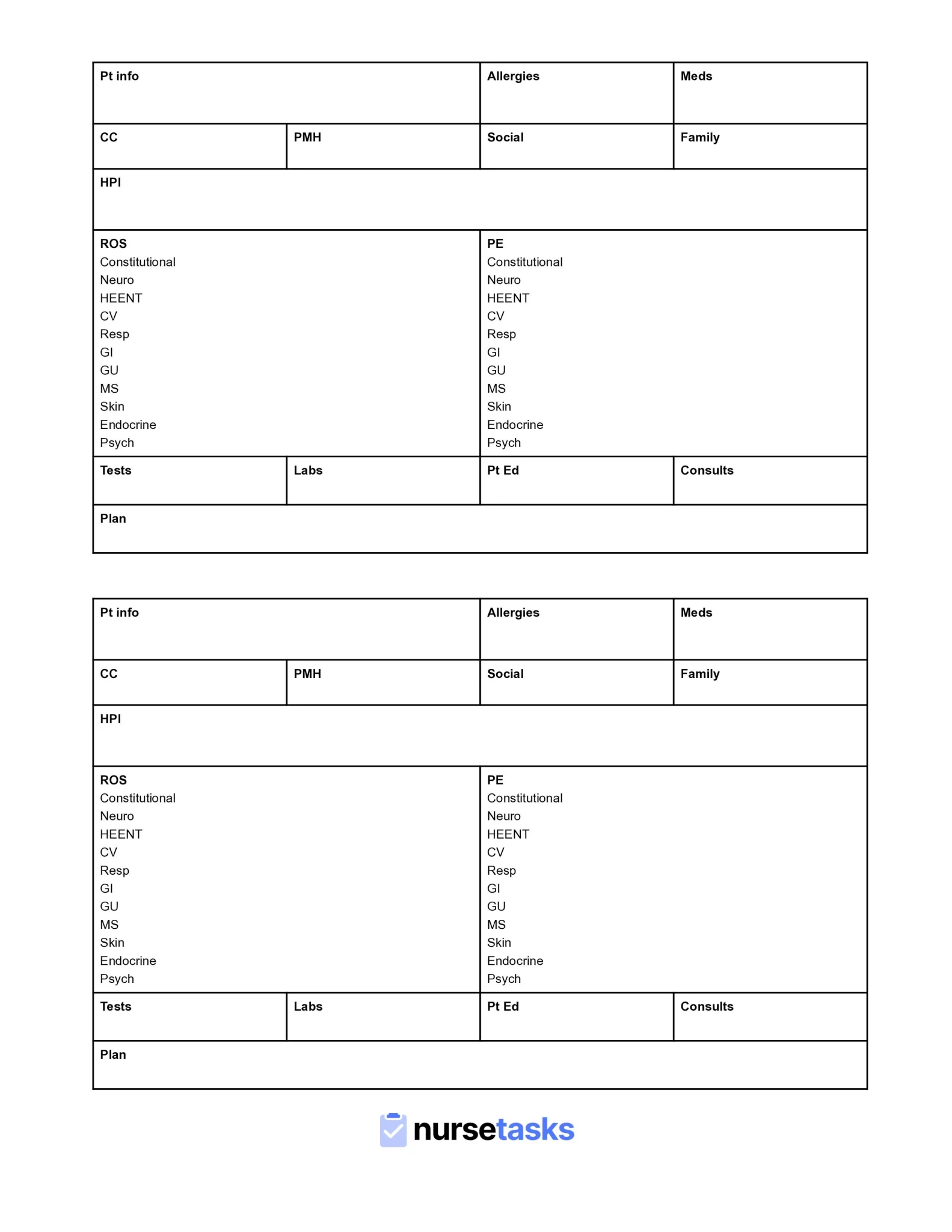 Printable Pdf Sbar Template